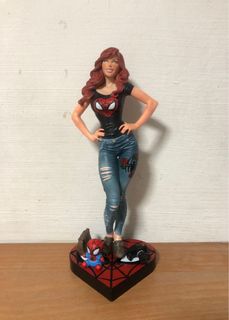 (Category: ) located in . Submitted by toyslifeee (Listing ID 1134913075, Image 1). Description: .