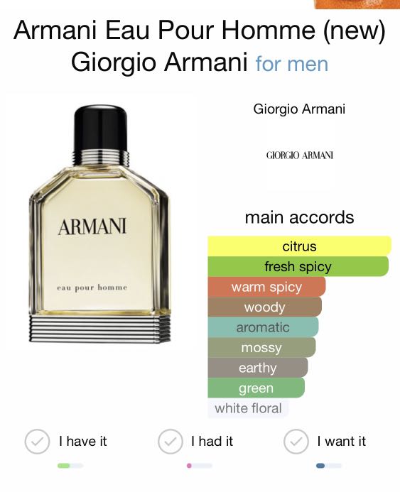 Armani eau pour homme giorgio outlet armani