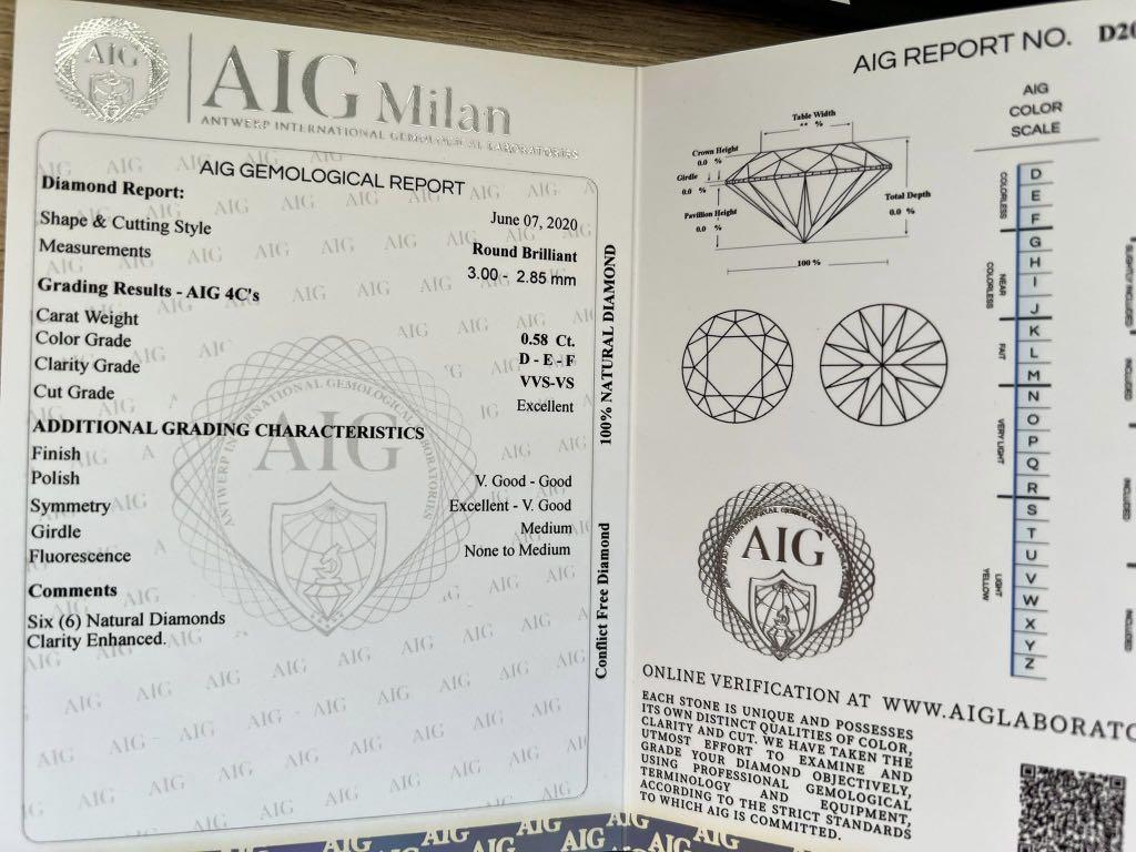 Aig best sale diamond certificate