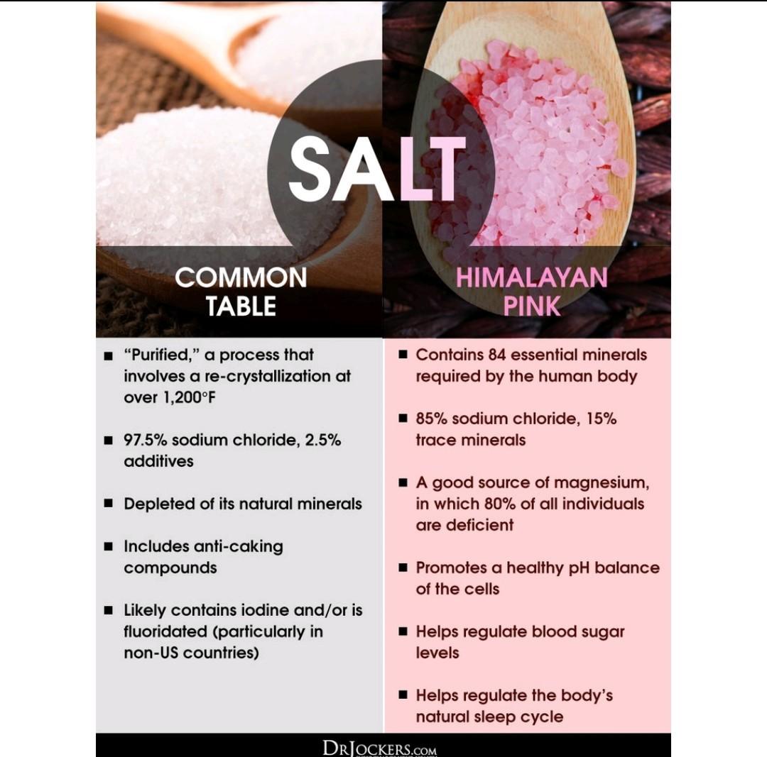 Himalayan pink Salt Fine 100g (Category: Spice & Seasoning) located in Quezon City. Submitted by maica.store (Listing ID 1138721181, Image 3). Description: *PICKUP LOCATION: Brighton 6, Lancaster New City, General Trias, Cavite. *All listings are on hand and ready for pickup. *PAYMENT via GCash. Product Description ***BRIEF DESCRIPTION*** Product: Himalayan Pink Salt Gluten-free | Vegan | Non-GMO | Naturally Good Superfood Origin: Product of Paki