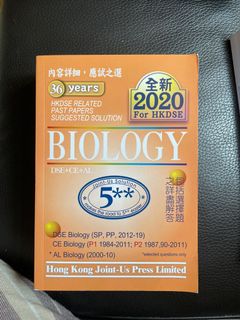 （分類：）位於 。 由 AlvinCKH 提交（商品編號 1138589541，圖片 1）。簡介： 。