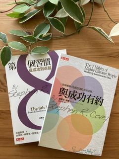 由 typp85 (刊登 ID 1138859700，圖片 1) 提交，位於 的 (類別：)，說明：。