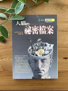 由 typp85 (刊登 ID 1138860272，圖片 1) 提交，位於 的 (類別：)，說明：。