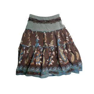 (Category: ) located in . Submitted by thrift_maison (Listing ID 1138893458, Image 1). Description: .