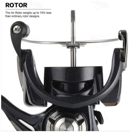 Spinning Reel for Fishing, Sports Equipment, Fishing on Carousell