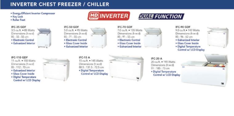 Fujidenzo chest freezer wattage new arrivals