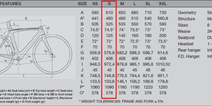 Kuota frame size guide clearance