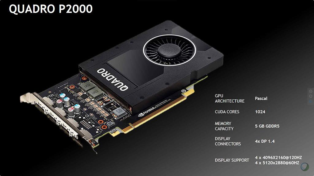 Quadro p store 2000