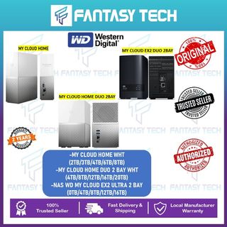 (Category: ) located in . Submitted by fantasytech (Listing ID 1041140634, Image 1). Description: .