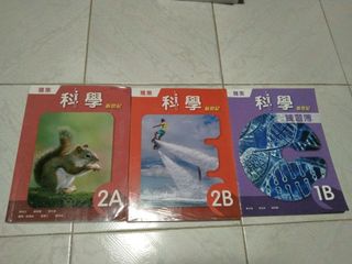 （分類：）位於 。 由 kluss 提交（商品編號 1134451626，圖片 1）。簡介： 。