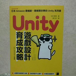 由 yw336. (刊登 ID 1139021054，圖片 1) 提交，位於 的 (類別：)，說明：。
