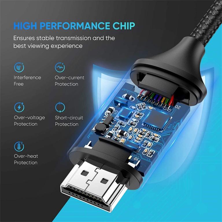 Cáp chuyển đổi Ugreen Type-C gập 90 độ sang HDMI