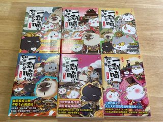 （分類：）位於 。 由 tch0812 提交（商品編號 1139281489，圖片 1）。簡介： 。