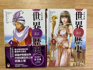 （分類：）位於 。 由 tch0812 提交（商品編號 1139288897，圖片 1）。簡介： 。