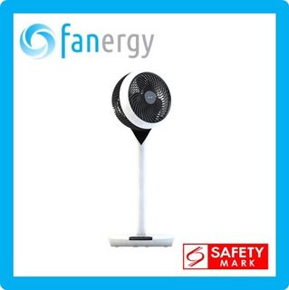(Category: ) located in . Submitted by fanergy (Listing ID 1139256168, Image 1). Description: .