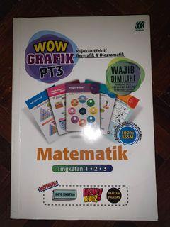 Spm Add Maths Reference Book Mustgo Textbooks On Carousell