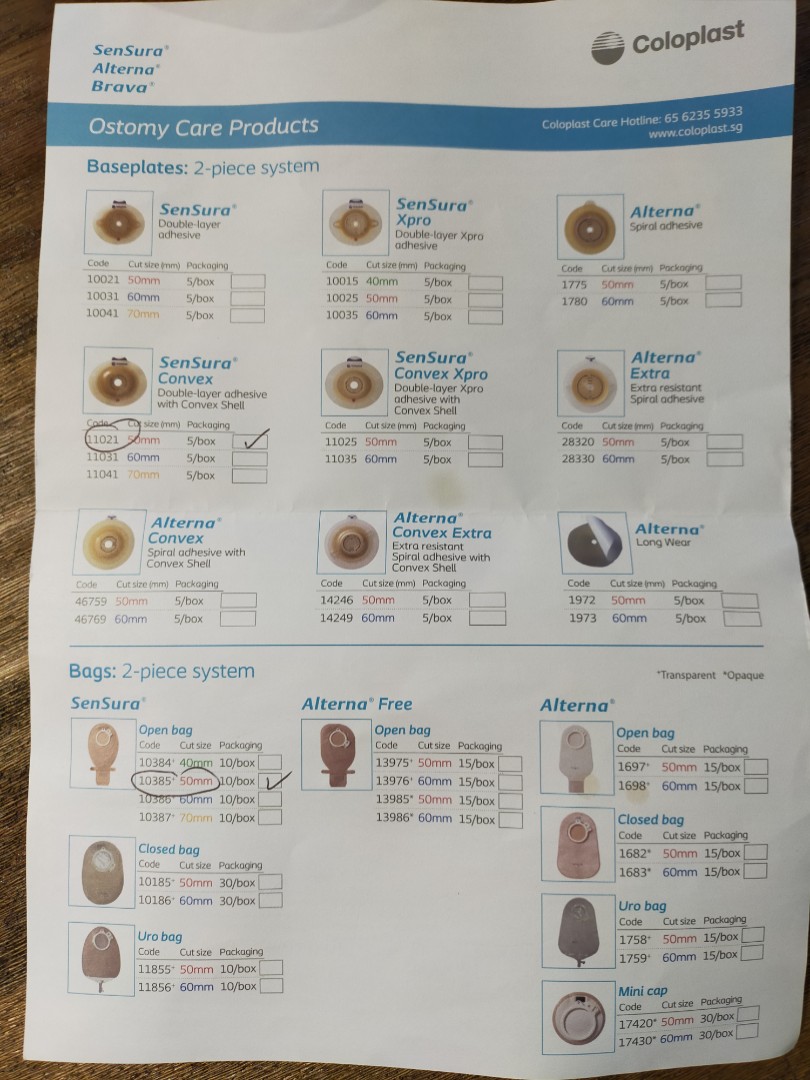 Coloplast Ostomy Care Products, Health & Nutrition, Medical Supplies