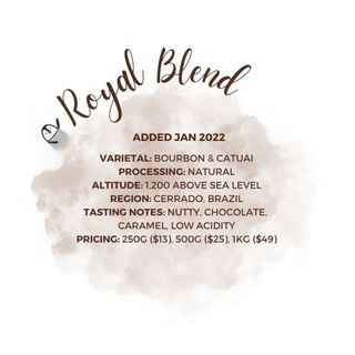(Category: ) located in . Submitted by threepenguinsroastery (Listing ID 1139254593, Image 1). Description: .