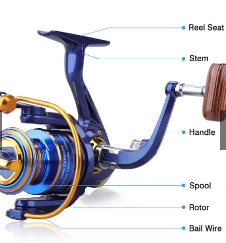 Sougayilang Fishing Reel Rotary Gear Ratio 5.2:1 High Speed 12BB