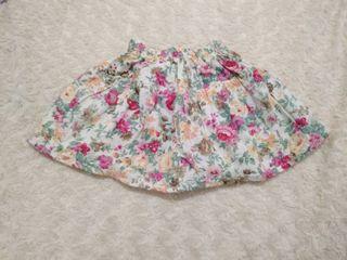 (1-3th) rok shabby katun jepang