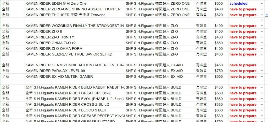 全新kamen Rider Thouser 千騎天津垓zero One Shf S H Figuarts 幪面超人zero One 有啡盒 興趣及遊戲 玩具 遊戲類 Carousell