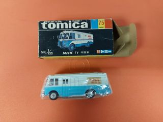 （分類：）位於 。 由 small_fish_toy 提交（商品編號 1139753085，圖片 1）。簡介： 。