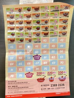 （分類：）位於 。 由 cooodada 提交（商品編號 1139474529，圖片 1）。簡介： 。