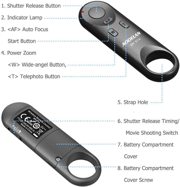 AODELAN Wireless Remote Control BRE1A Shutter Release for Canon R3 M50