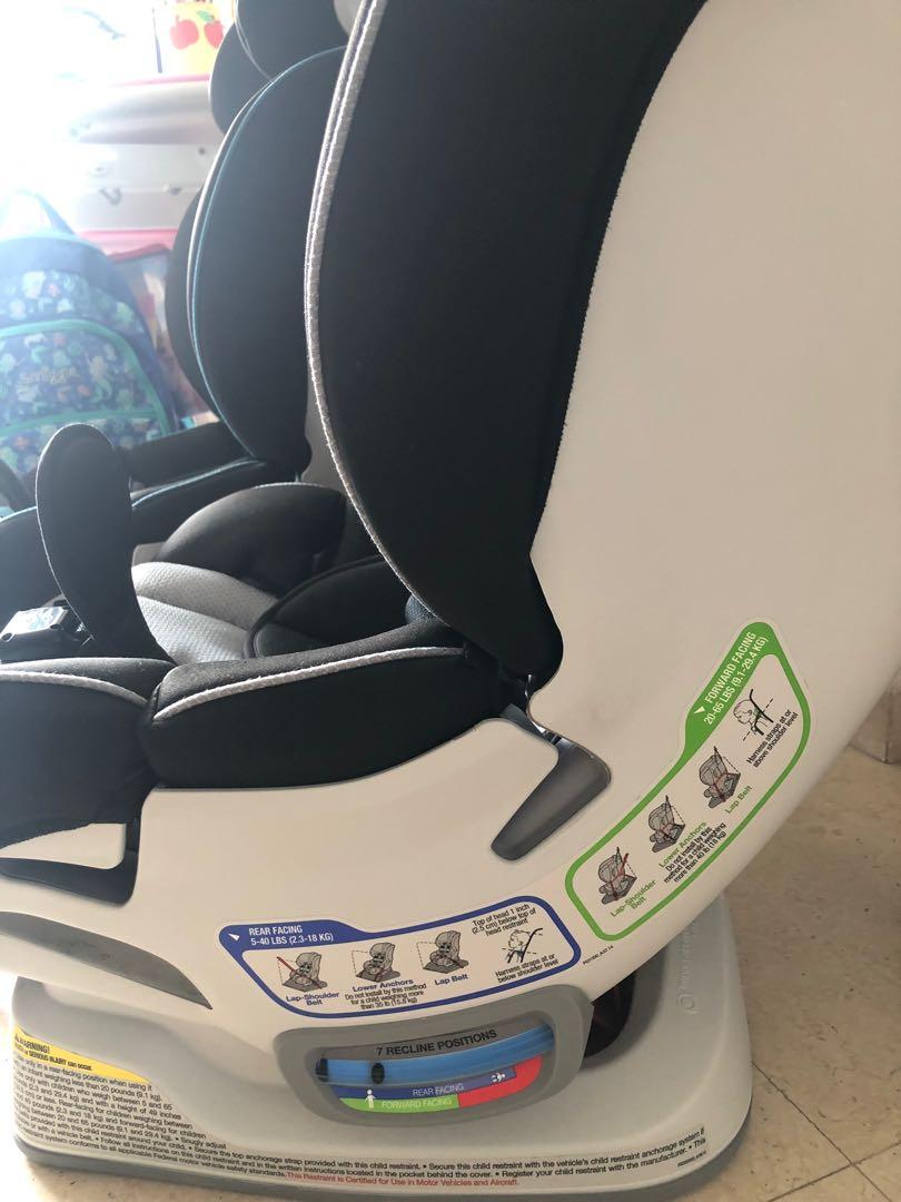 Britax boulevard 65 best sale expiry