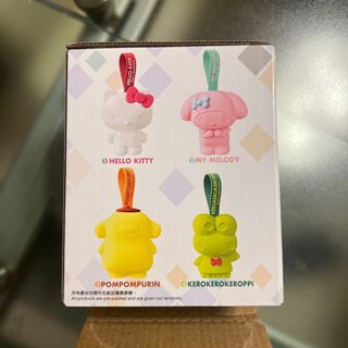 （分類：）位於 。 由 carrot.so 提交（商品編號 1140162599，圖片 1）。簡介： 。