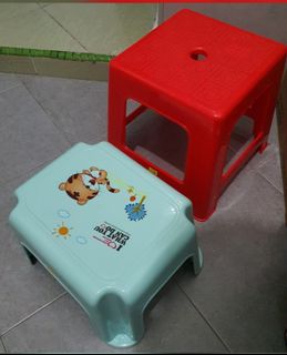 (Category: ) located in . Submitted by manish4567 (Listing ID 1140091599, Image 1). Description: .