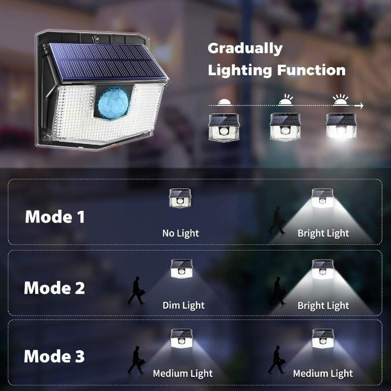 Mpow 140 new arrivals led solar lights