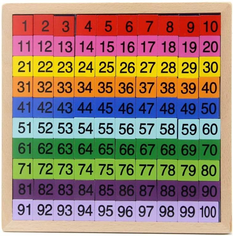 Wooden Montessori Hundred Board Math 1 To 100 Consecutive Numbers Counting Toy