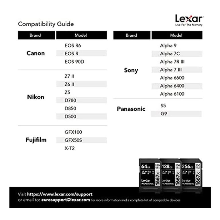 Lexar Professional SDXC 128GB 1667x UHS-II Memory Card LSD128CB1667 (Category: Hard Disks & Thumbdrives) located in San Juan City. Submitted by princessshyph (Listing ID 1140335708, Image 3). Description: Flash memory type SDXC Colour Black Hardware interface SDHC Secure digital association speed class Class 10 Get high-speed performance with UHS-II technology (U3) for a read transfer speed up to 250MB/s (1667x), up to 120MB/s write Captures high