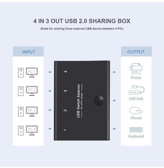 Rybozen USB 3.0 Switch Selector, 4 Port KVM Switch USB Peripheral Swit –