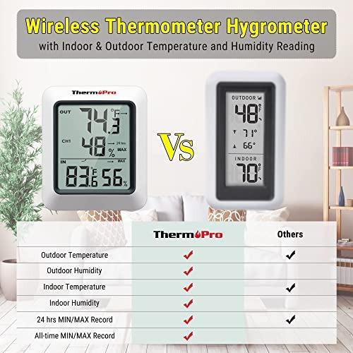 Springfield Colortrack Hygrometer Thermometer
