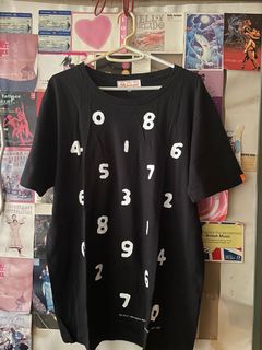 （分類：）位於 。 由 slothisgood 提交（商品編號 1140525285，圖片 1）。簡介： 。