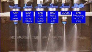 Fuel Injector Throttle Body Cleaning Servicing