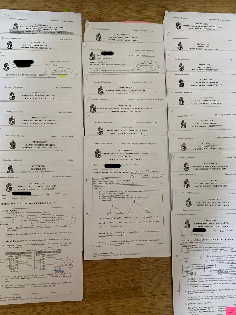 O Level Mathematics Notes