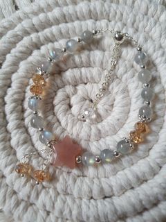 (Category: ) located in . Submitted by handeeecraft (Listing ID 1135111789, Image 1). Description: .
