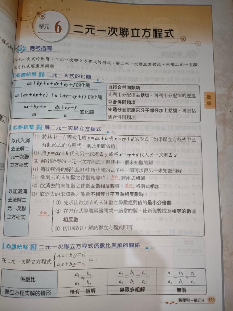 運費35 全新應戰會考重點王翰林出版 圖書 考試用書在旋轉拍賣