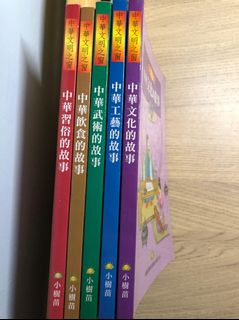 （分類：）位於 。 由 khsonic 提交（商品編號 1140686238，圖片 1）。簡介： 。