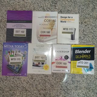 (Category: ) located in . Submitted by comebuyya (Listing ID 1140794934, Image 1). Description: .