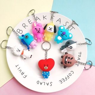 (Category: ) located in . Submitted by chocolatesandsuch (Listing ID 1140801135, Image 1). Description: .