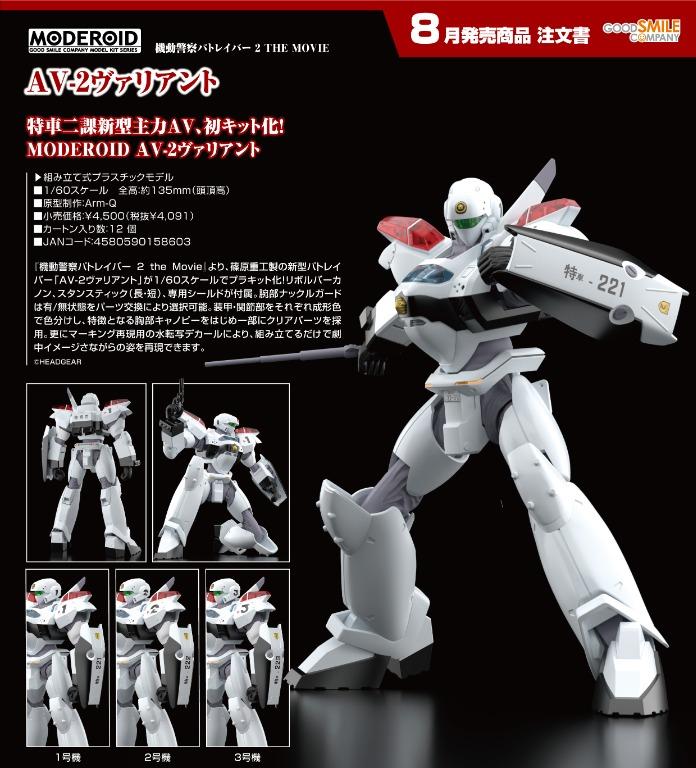 預訂28 Moderoid Patlabor 2 The Movie Av 2 Valiant 機動警察劇場版 興趣及遊戲 玩具 遊戲類 Carousell