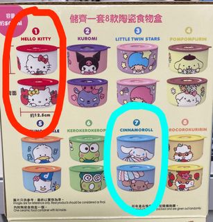 （分類：）位於 。 由 tszching_monkey 提交（商品編號 1140934783，圖片 1）。簡介： 。