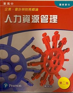 （分類：）位於 。 由 mingming_ho 提交（商品編號 1140983490，圖片 1）。簡介： 。