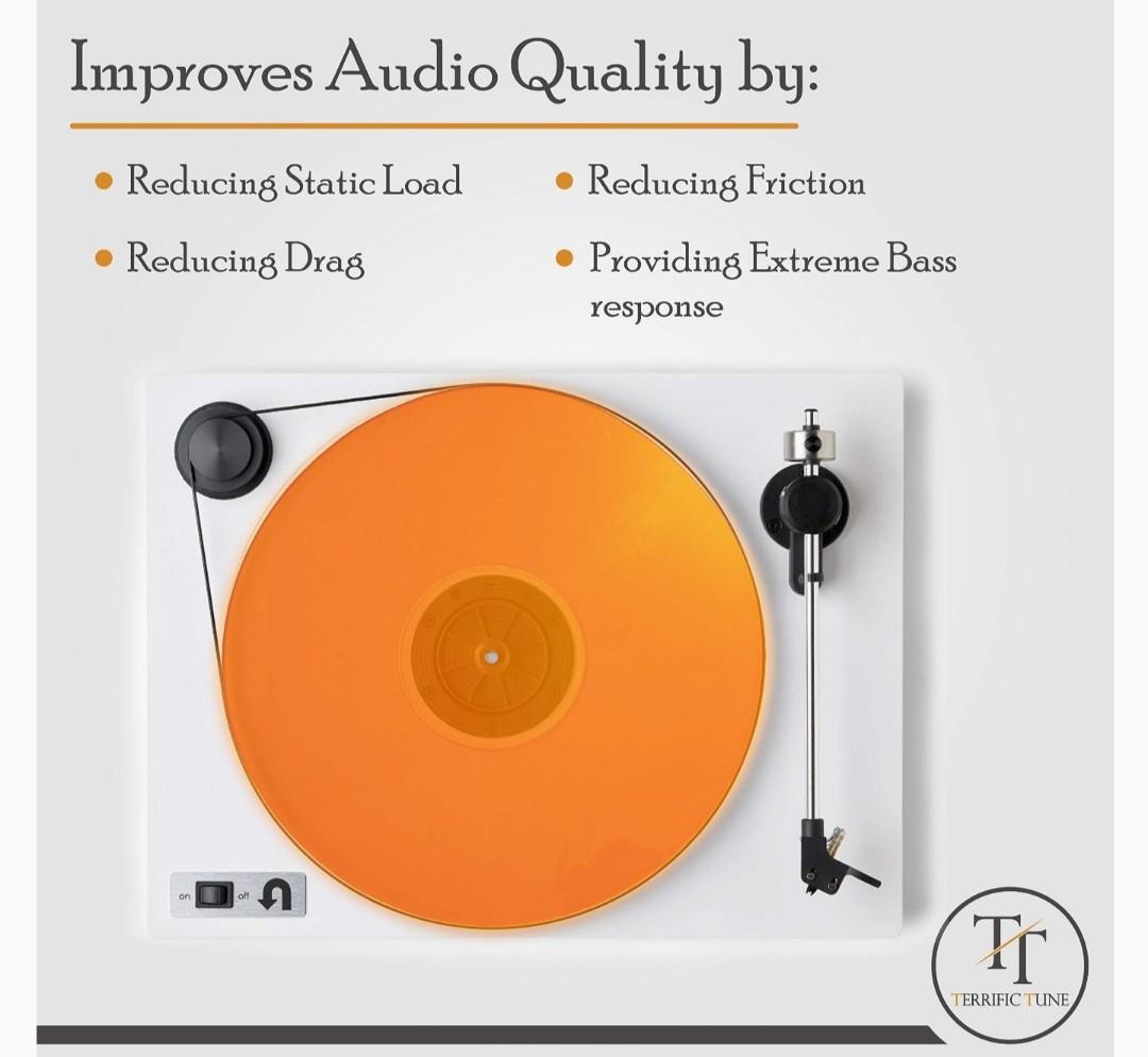 Acrylic Slipmat for Turntables Transparent Platter Mat Antistatic