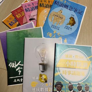 （分類：）位於 。 由 ormelette 提交（商品編號 1140956163，圖片 1）。簡介： 。