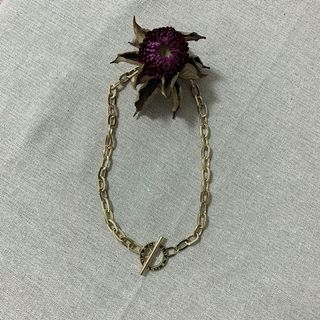 由 wandz.shoppu (刊登 ID 1135391514，圖片 1) 提交，位於 的 (類別：)，說明：。